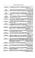 Cover of: Chronological index of patents applied for and patents granted [afterw.] of patentees and ...