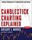 Cover of: Candlestick charting explained
