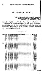 Report (Stockton State Hospital (Calif.)). 1877 by No name