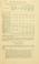 Cover of: Agriculture appropriation bill ...