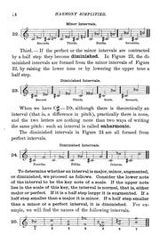 Cover of: Harmony simplified: a practical introduction to composition