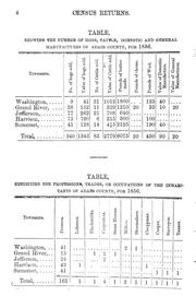 Cover of: The census returns of the different counties of the State of Iowa for 1856: showing in detail, the population, place of nativity, agricultural statistics, domestic and general manufactures, &c