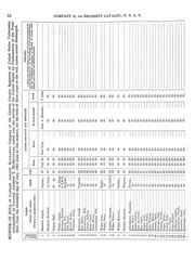 Cover of: A record of the commissioned officers, non-commissioned officers, and privates, of the regiments which were organized in the state of New York and called into the service of the United States to assist in suppressing the rebellion, caused by the secession of some of the Southern states from the Union, A.D. 1861, as taken from the muster-in rolls on file in the Adjutant-General's Office, S.N.Y.