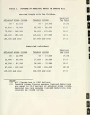 Tables to accompany H.R. 3838, the Tax Reform Act of 1986