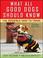 Cover of: What All Good Dogs Should Know