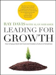 Leading for growth