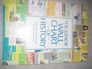 Cover of: The Junior Wall Chart of History