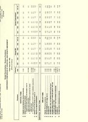 Cover of: Budget reconciliation-revenue provisions: conference comparison of House bill and Senate amendment