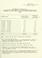 Cover of: Percentage distribution of the aggregate tax chance of a capital gains exclusion and a proposal to index the cost basis of certain capital assets, 1985