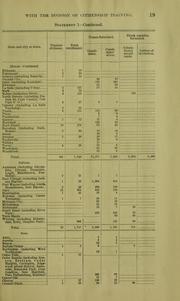 Cover of: Work of the public schools with the Division of citizenship training