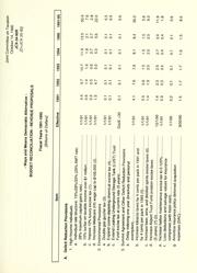 Cover of: Summary of distributional effects, by income category: assuming enactment of the Democratic alternative to budget reconciliation revenue proposals