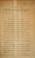Cover of: A bill to establish a Bureau of Foreign Supplies