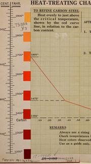 Cover of: Heat-treating chart-showing critical temperatures for carbon steel