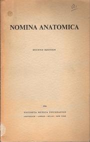 Opiniones De Nomina Anatomica