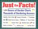 Cover of: Just the facts!