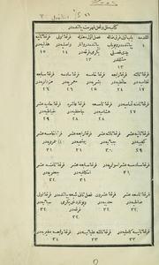 Cover of: Tercüme-'i milel ve niḥal