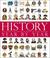 Cover of: HISTORY YEAR BY YEAR: THE ULTIMATE VISUAL GUIDE TO THE EVENTS THAT SHAPED THE WORLD