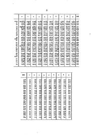 Cover of: Table of the Reciprocals of Numbers from 1 to 100,000: With Their ...