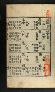 Chugyu Sŏnsaeng munjip by Un O