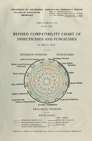 Cover of: Revised compatibility chart of insecticides and fungicides