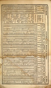 Cover of: Phrenological and physiological almanac for 1848