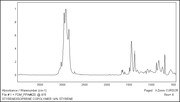 Atlas of polymer and plastics analysis by Dieter O. Hummel