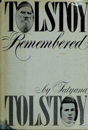 Cover of: Tolstoy remembered
