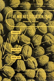 The walnut situation, 1948 by George Bennett Alcorn