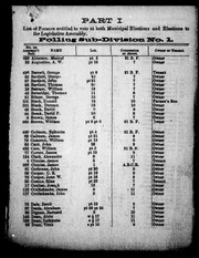 Cover of: List of voters, township of West Williams, 1877