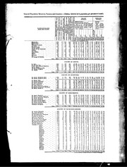 Cover of: General population return by parishes and counties by 