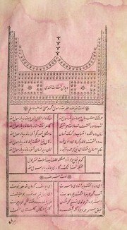 Cover of: Dīvān-ı Neşʼet Efendī