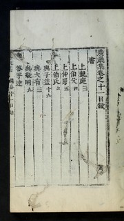 Cover of: Nongam chip: kwŏn 1-36