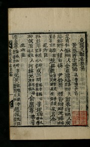 Cover of: Tongguk munhŏn by Sŭng-ŭn Kim