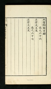 Cover of: Yŏlsŏng ŏje by Chŏngjo King of Korea