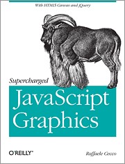 Supercharged JavaScript graphics