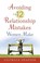 Cover of: Avoiding The 12 Relationship Mistakes Women Make