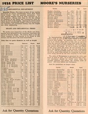 Cover of: 1932 Price list by Moore's Nurseries
