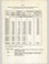 Cover of: Statistical analysis of the annual average f.o.b. prices of canned clingstone peaches, 1924-25 to 1948-49