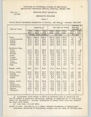 Cover of: Deciduous fruit statistics as of January, 1943