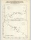 Cover of: Statistical analysis of the annual farm prices of seasonal types of commercial head lettuce, 1918-1947