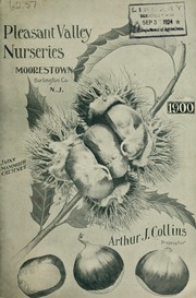 Cover of: Pleasant Valley Nurseries: 1900 [catalog]