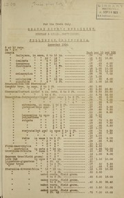 Cover of: [Trade price list of the] Orange County Nurseries