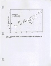 Cover of: Trends in total dissolved solids concentrations and loads in the Colorado River Basin