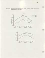 Water quantity and quality of the Sun River from Gibson Dam to Vaughn, 1973-1974 by William J. Hill