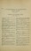 Cover of: Accessions to the Department Library