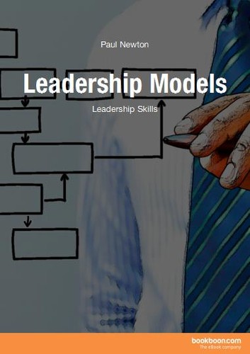 leadership skills model