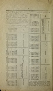 Cover of: Credit of the nation in 1860 and 1876 by Charles F. Conant