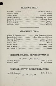 Cover of: Potentate's dinner party by Ancient Arabic Order of the Nobles of the Mystic Shrine for North America. Arab Temple (Topeka, Kan.), Ancient Arabic Order of the Nobles of the Mystic Shrine for North America. Arab Temple (Topeka, Kan.)