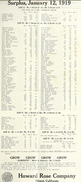 Cover of: Surplus [list]: January 12, 1919