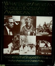 Cover of: What every American should know about American history by Alan Axelrod